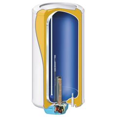 ŪDENS SILDĪTĀJI (BOILERI) ATLANTIC ZENEO V-200L 2200W