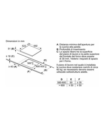 ВСТРАИВАЕМЫЕ ЭЛЕКТРИЧЕСКИЕ ПОВЕРХНОСТИ BOSCH PUG611AA5E