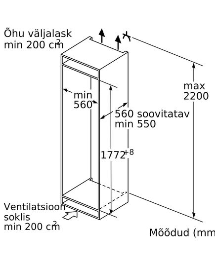 IEBŪVĒJAMĀS SALDĒTAVAS BOSCH GIN81VEE0