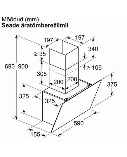 ВСТРАИВАЕМЫЕ ВЫТЯЖКИ BOSCH DWK65DK60
