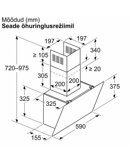 ВСТРАИВАЕМЫЕ ВЫТЯЖКИ BOSCH DWK65DK60
