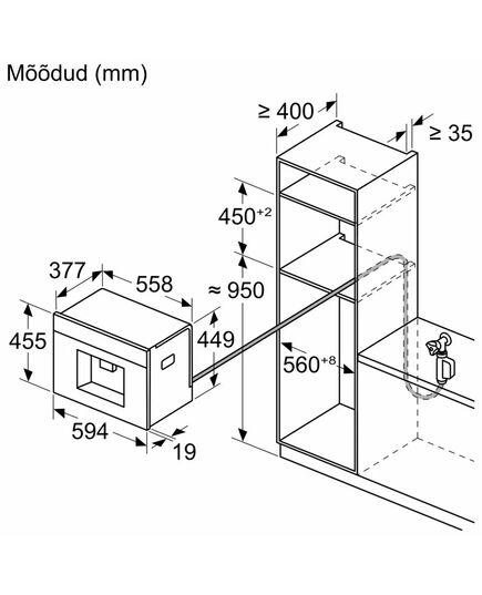 IEBŪVĒJAMIE KAFIJAS AUTOMĀTI BOSCH CTL9181D0