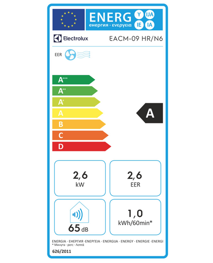 KONDICIONIERI ELECTROLUX EACM-09 HR/N6