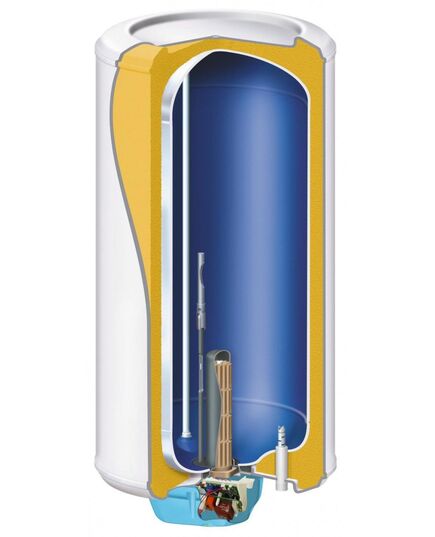 ŪDENS SILDĪTĀJI (BOILERI) ATLANTIC ZENEO V-200L 2200W