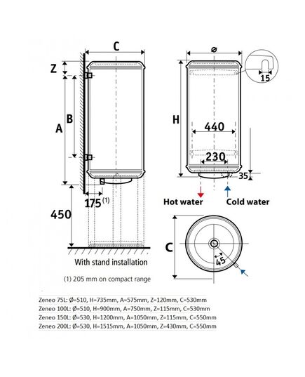 ŪDENS SILDĪTĀJI (BOILERI) ATLANTIC ZENEO V-200L 2200W