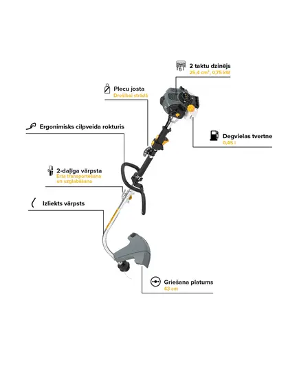 ТРИММЕРЫ GRUNDER TT-BC260