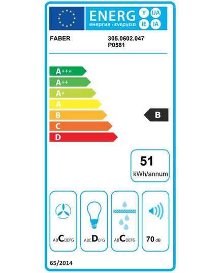 IEBŪVĒJAMIE TVAIKA NOSŪCĒJI FABER INKA PLUS HC X A52 (305.0602.047)