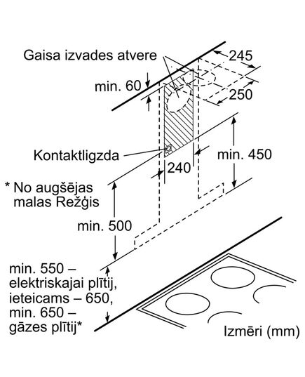 TVAIKA NOSŪCĒJI BOSCH DWB67JP50
