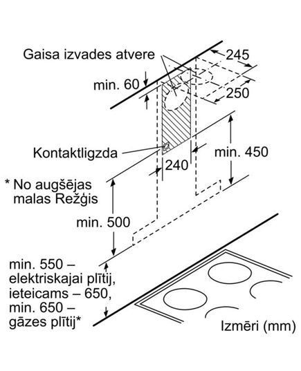 TVAIKA NOSŪCĒJI BOSCH DWB67CM50