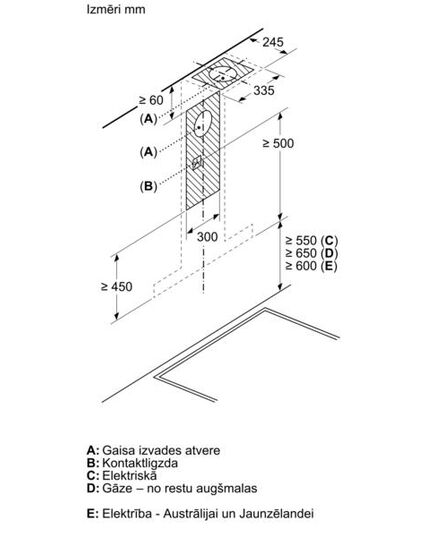 ВЫТЯЖКИ BOSCH DWB97CM50