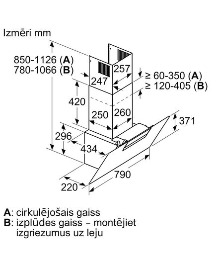 ВЫТЯЖКИ BOSCH DWK87EM60