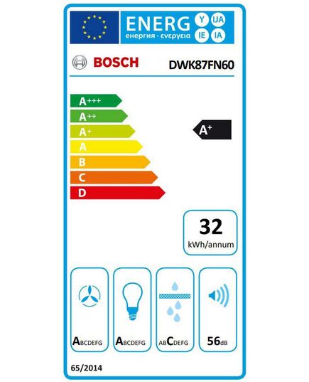 ВЫТЯЖКИ BOSCH DWK87FN60