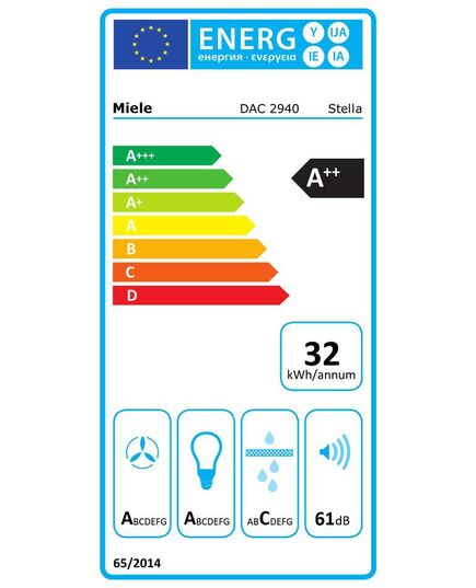 ВЫТЯЖКИ MIELE DAC 2940 EDST STELLE