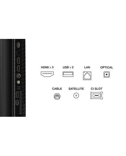 LED ТЕЛЕВИЗОРЫ TCL P7K 65P7K