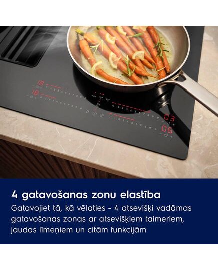 ВСТРАИВАЕМЫЕ ЭЛЕКТРИЧЕСКИЕ ПОВЕРХНОСТИ ELECTROLUX ECC83443CZ ИНДУКЦИОННАЯ СО ВСТРОЕННОЙ ВЫТЯЖКОЙ!