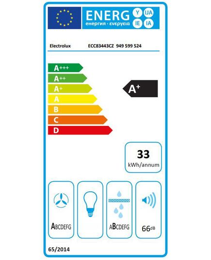 ВСТРАИВАЕМЫЕ ЭЛЕКТРИЧЕСКИЕ ПОВЕРХНОСТИ ELECTROLUX ECC83443CZ ИНДУКЦИОННАЯ СО ВСТРОЕННОЙ ВЫТЯЖКОЙ!