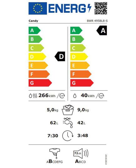 VEĻAS MAZGĀJAMĀS MAŠĪNAS AR ŽĀVĒTĀJU CANDY BWR 485SBL6-S ( BWR 495 BL 8-S )