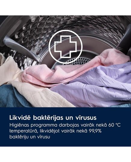 СУШИЛКИ ELECTROLUX EW7D285UE СУШИЛКИ ELECTROLUX EW7D285UE