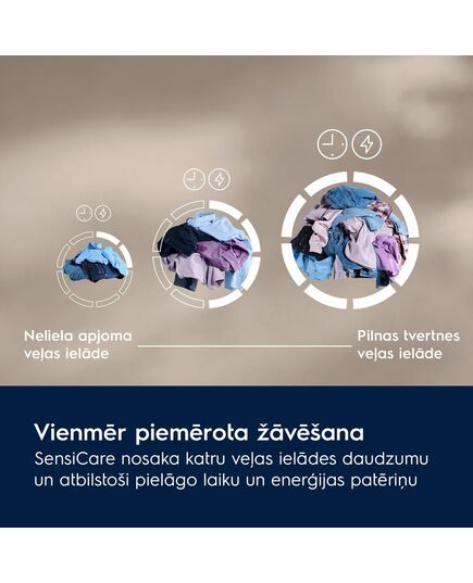 СУШИЛКИ ELECTROLUX EW7D285UE СУШИЛКИ ELECTROLUX EW7D285UE