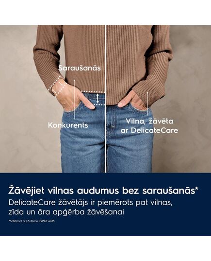 СУШИЛКИ ELECTROLUX EW7D285UE СУШИЛКИ ELECTROLUX EW7D285UE