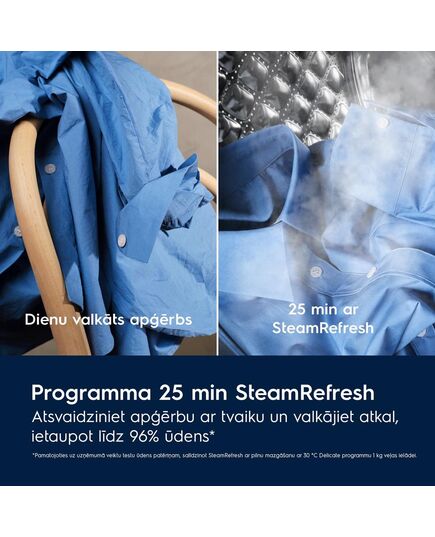 AR FRONTĀLO IELĀDI ELECTROLUX EW7F3492FQE