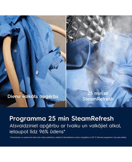 AR FRONTĀLO IELĀDI ELECTROLUX EW7F3614SUE AR FRONTĀLO IELĀDI ELECTROLUX EW7F3614SUE