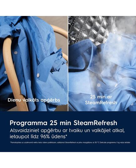 AR FRONTĀLO IELĀDI ELECTROLUX EW9F5417SWCE