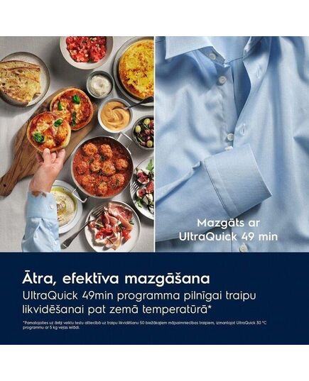 AR FRONTĀLO IELĀDI ELECTROLUX EW8F5417SACE