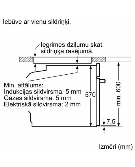 IEBŪVĒJAMĀS CEPEŠKRĀSNIS BOSCH HBG537FB4 A+ 71L