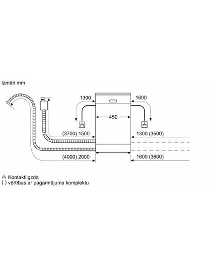ВСТРАИВАЕМЫЕ ПОСУДОМОЕЧНЫЕ МАШИНЫ BOSCH SPU6ZMW02S 45CM (PABŪVĒJAMA)ЧАСТИЧНО ВСТРАИВАЕМАЯ!
