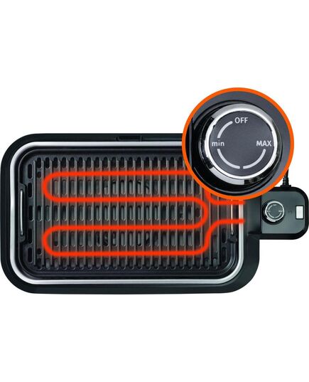 ELEKTRISKIE GRILLI GORENJE TG1800SB