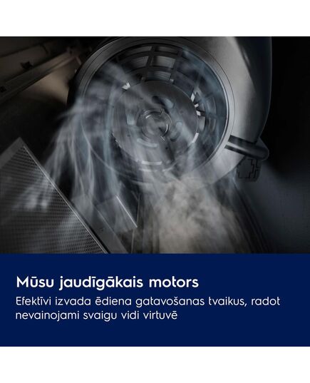 IEBŪVĒJAMIE TVAIKA NOSŪCĒJI ELECTROLUX LFG815K IEBŪVĒJAMS!