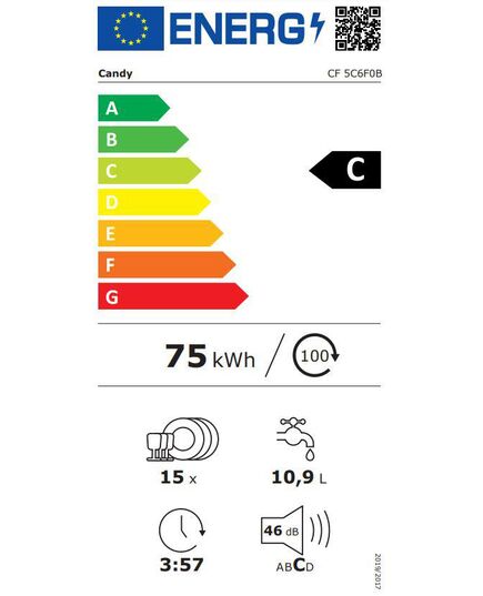 TRAUKU MAŠĪNAS CANDY CF 5C6F0B
