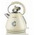 ЭЛЕКТРИЧЕСКИЕ ЧАЙНИКИ GORENJE K17CLI