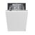 ВСТРАИВАЕМЫЕ ПОСУДОМОЕЧНЫЕ МАШИНЫ INDESIT DSIO 3M24 C S