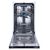 ВСТРАИВАЕМЫЕ ПОСУДОМОЕЧНЫЕ МАШИНЫ GORENJE GV561D10
